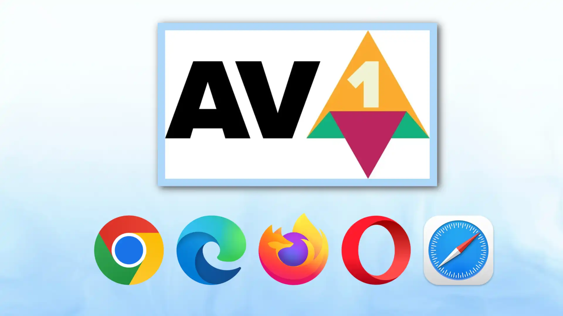 AVIF Browser Support