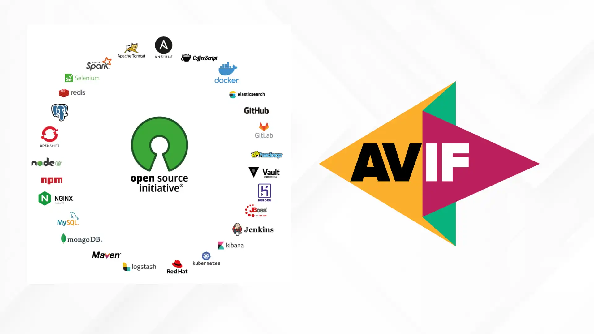  Learn about the open-source nature of AVIF, a next-generation image format, and its benefits for developers. 