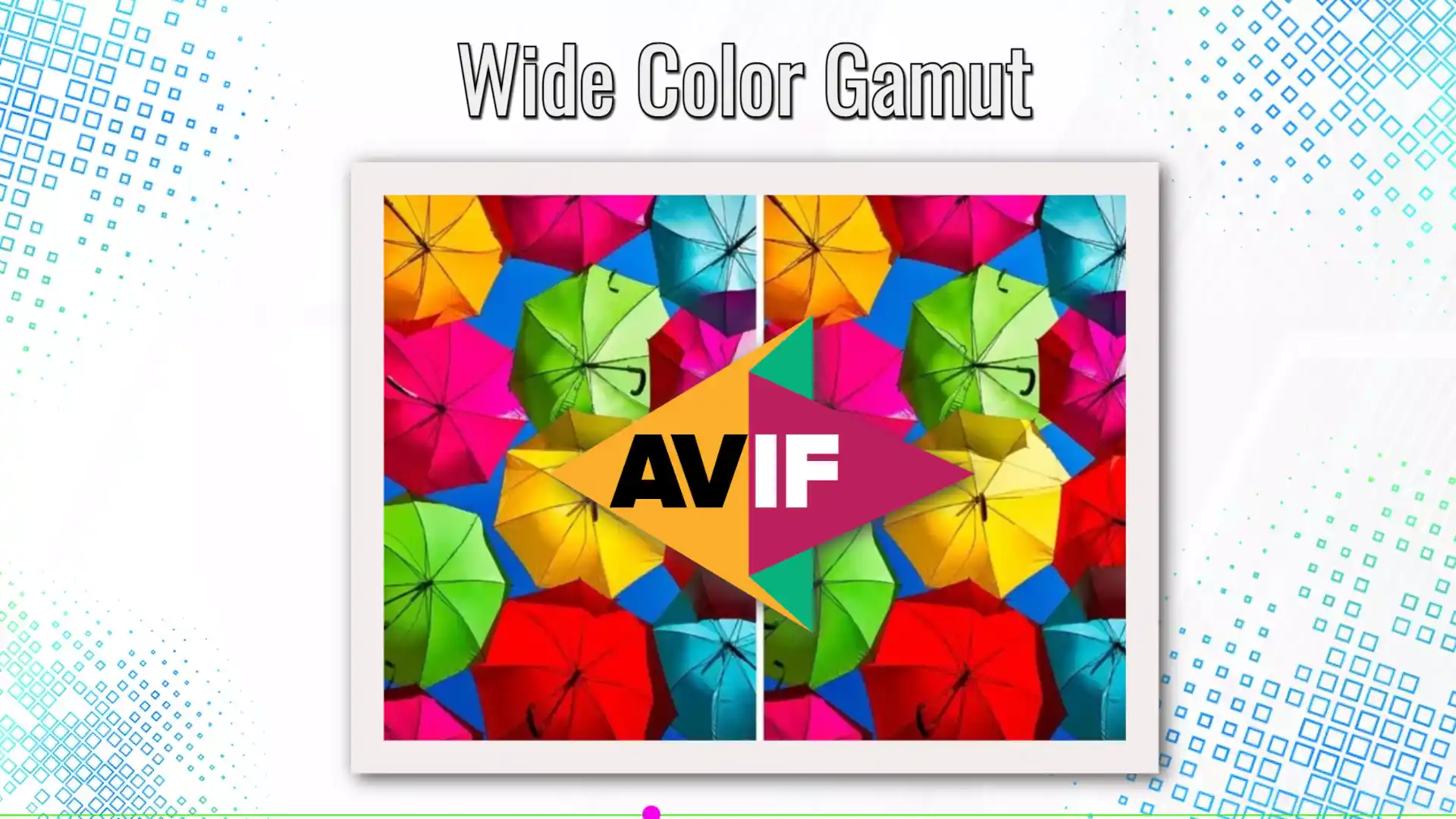 AVIF Support for Wide Color Gamut