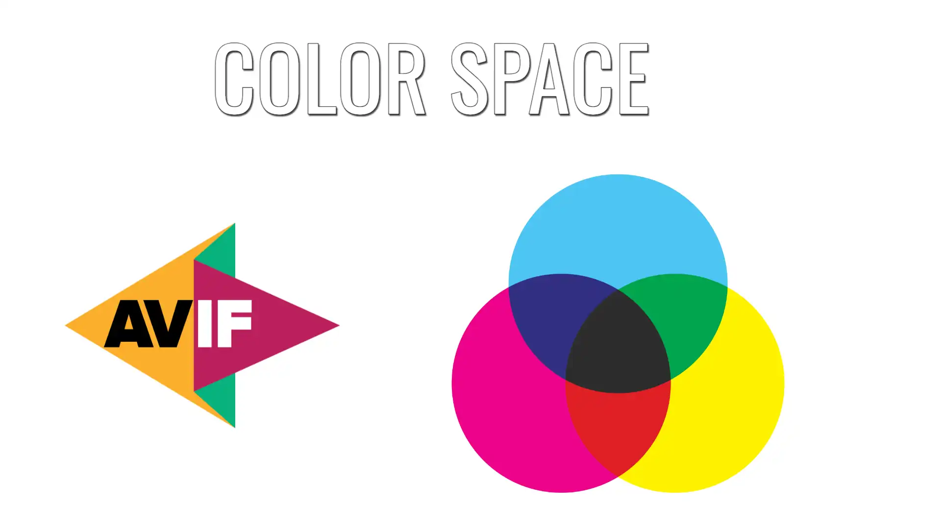 Exploring Color Space Support for AVIF: Enhancing Image Quality and Efficiency