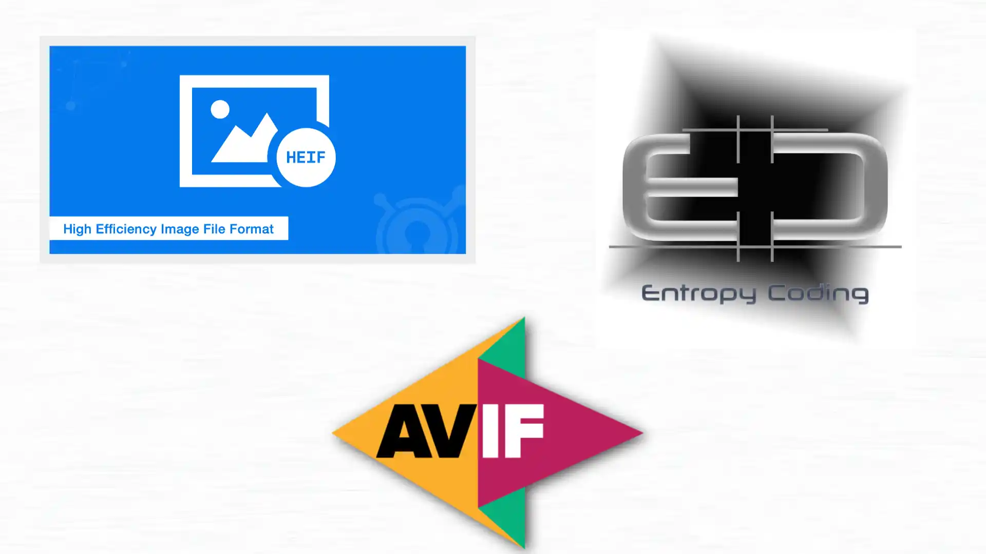 Understanding the Technology Stack Behind AVIF: The Next-Gen Image Compression